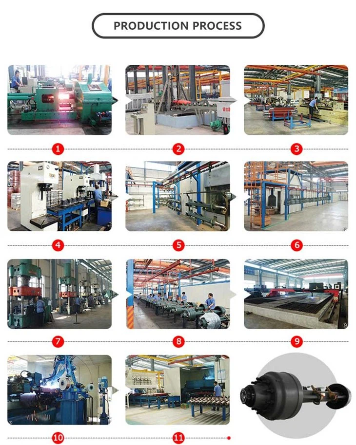 Hot Sale High Quality American Type Oil Lubrication Axle 13TTrailer For Semi Trailer